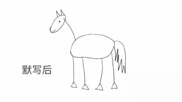画不好素描头像？那你需要好好看下这篇文章