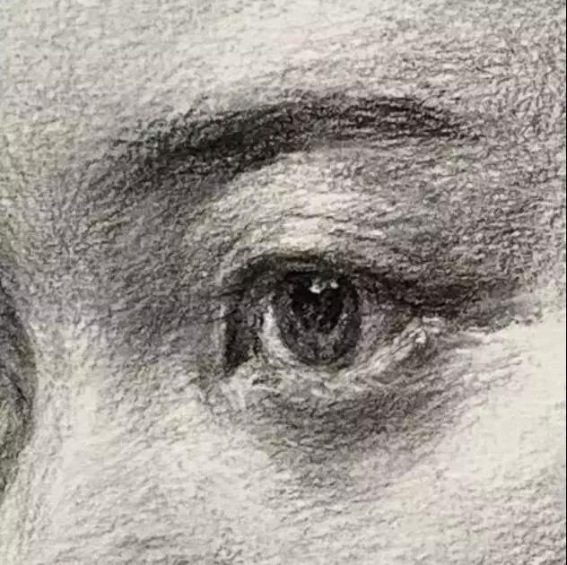 画不好素描头像？那你需要好好看下这篇文章