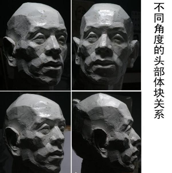既然你了解头部结构，那就请你不要在乱画了