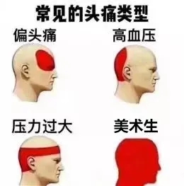 全面复工!疫情下的美术集训生将面临三大难题!