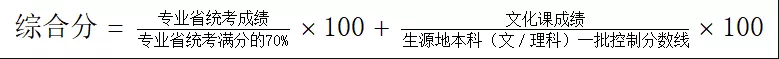 北京印刷学院 · 2020年艺术类本科专业招生简章(修订版)