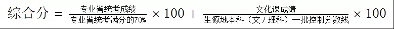 北京印刷学院 · 2020年艺术类本科专业招生简章（修订版）