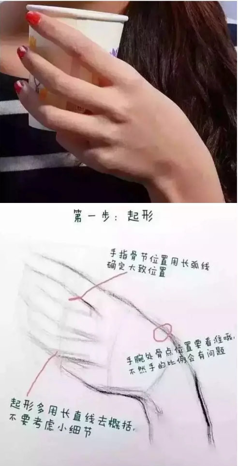 素描培训