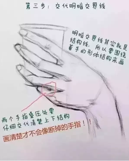 素描培训