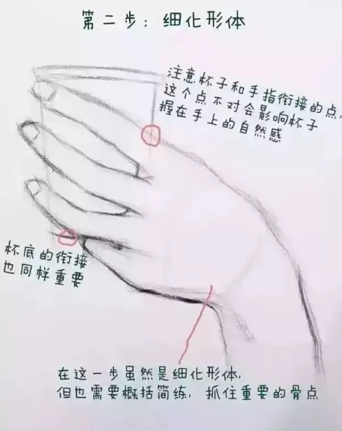 素描培训