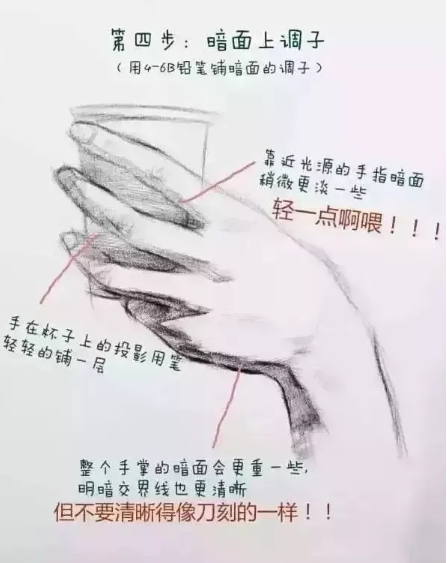 素描培训