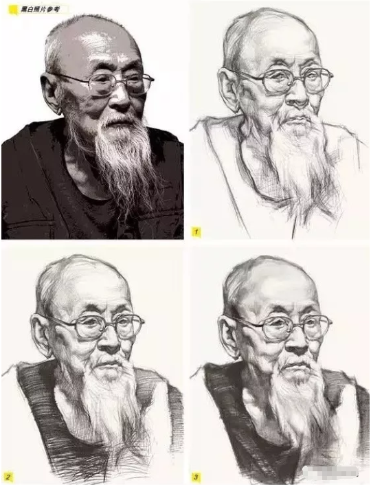 素描培训