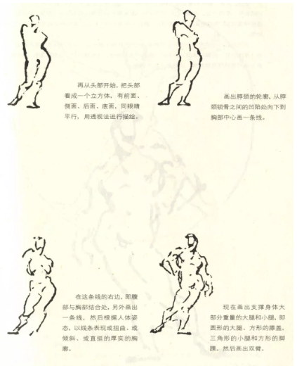 速写入门