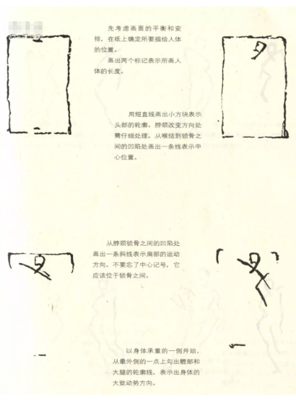 速写入门