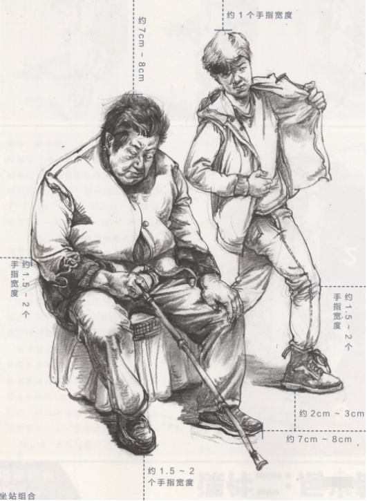 速写培训