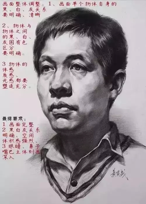 素描画室培训班