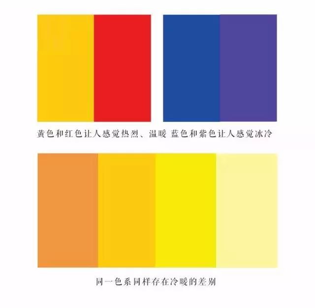武汉画室集训期间学到的色彩静物技巧
