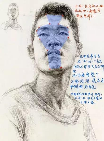 武汉画室