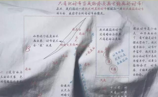 衬布真是太好画啦！教程来啦