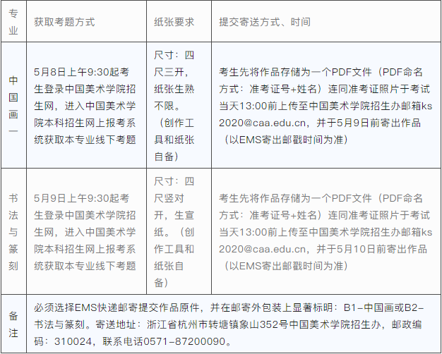 中国美术学院 · 关于2020年本科招生专业初选的通知