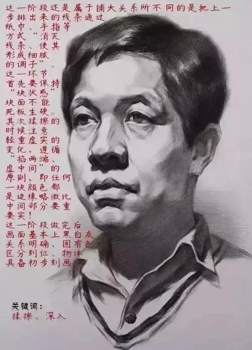 素描画室培训班