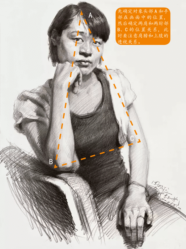 素描画室培训班